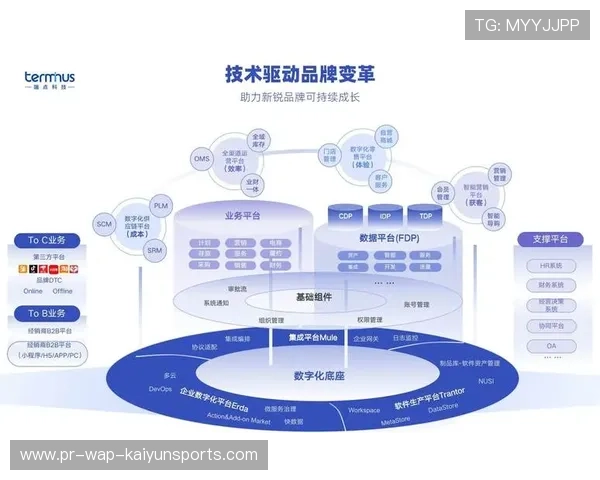 体育教育精品课程走向付费化与品牌化